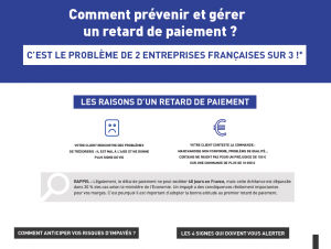 Retard de paiement